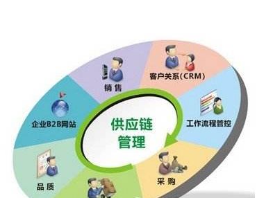 王冠雪茄烟能过肺吗